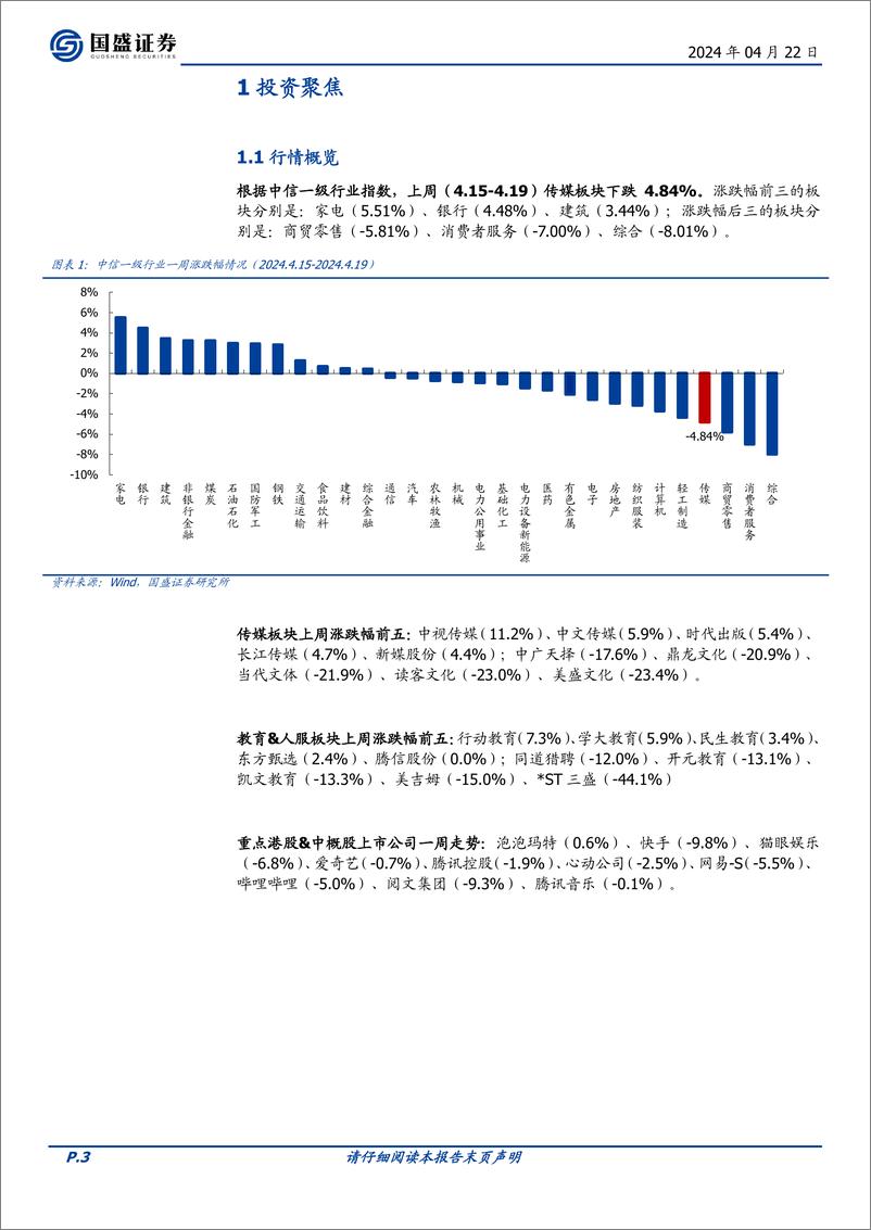 《202405月更新-Meta推出首个开源GPT-4级模型Llama 3，多模态大模型Grok-1.5V面世》 - 第3页预览图