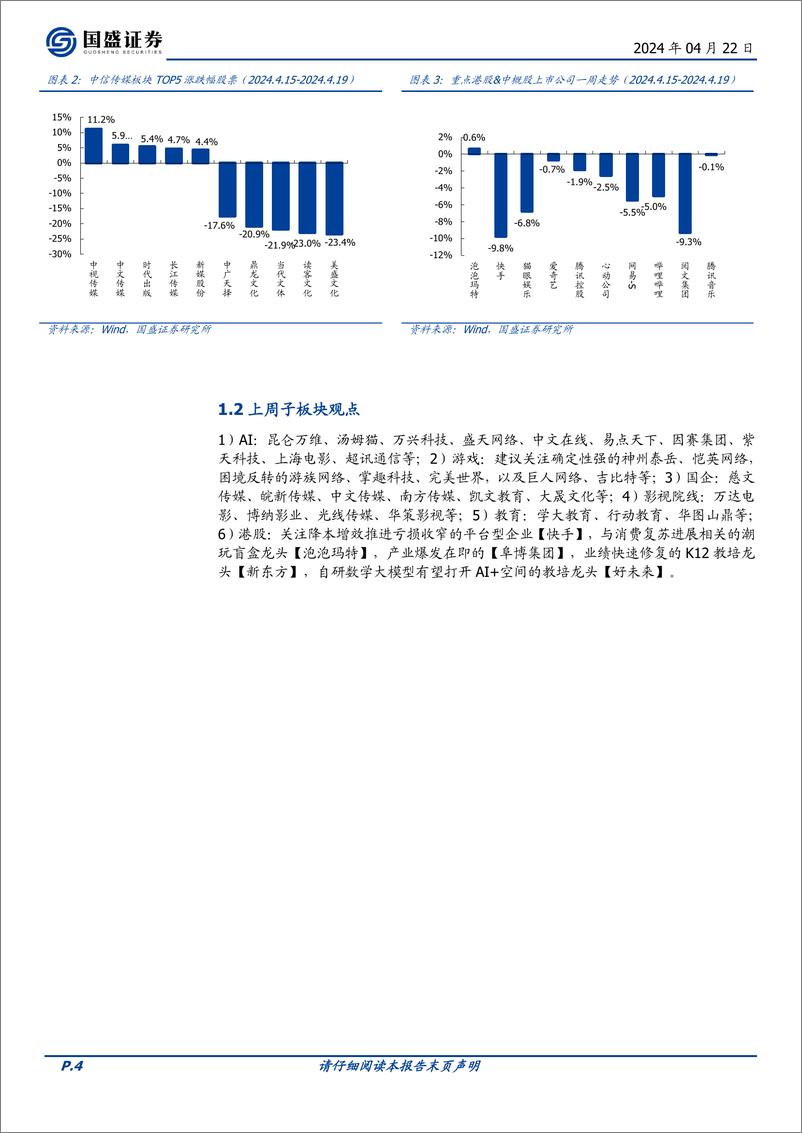 《202405月更新-Meta推出首个开源GPT-4级模型Llama 3，多模态大模型Grok-1.5V面世》 - 第4页预览图