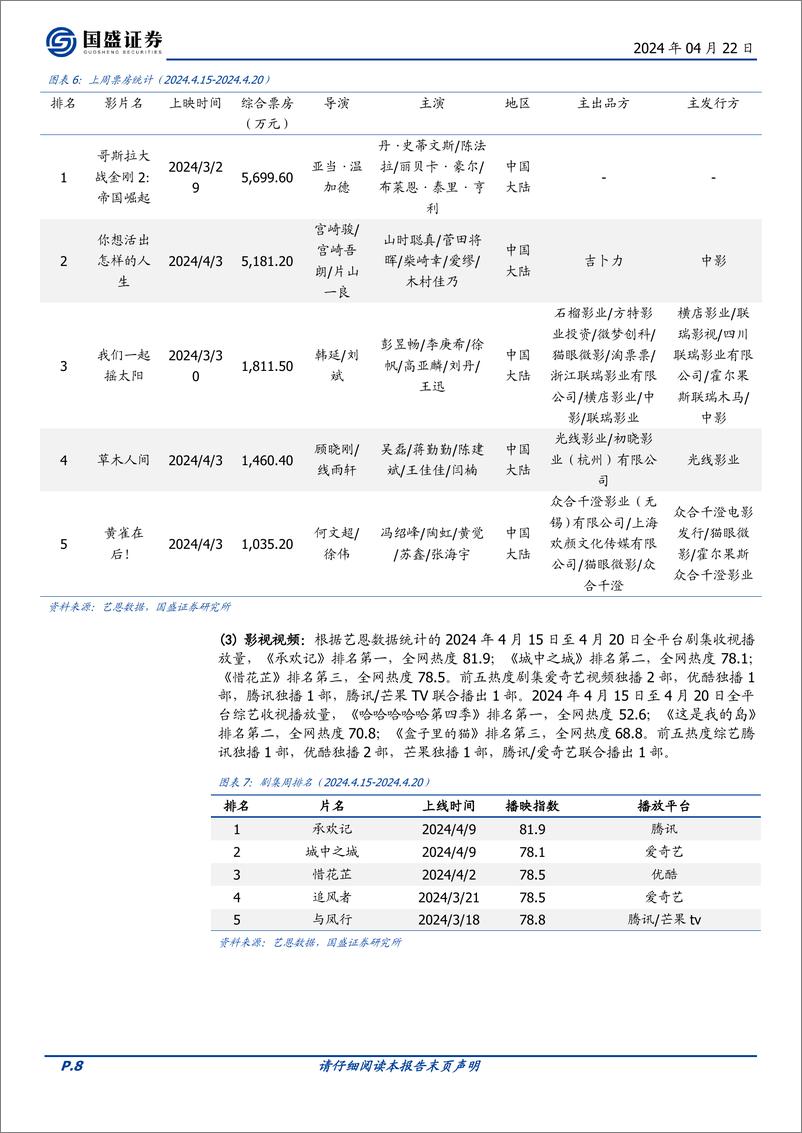 《202405月更新-Meta推出首个开源GPT-4级模型Llama 3，多模态大模型Grok-1.5V面世》 - 第8页预览图