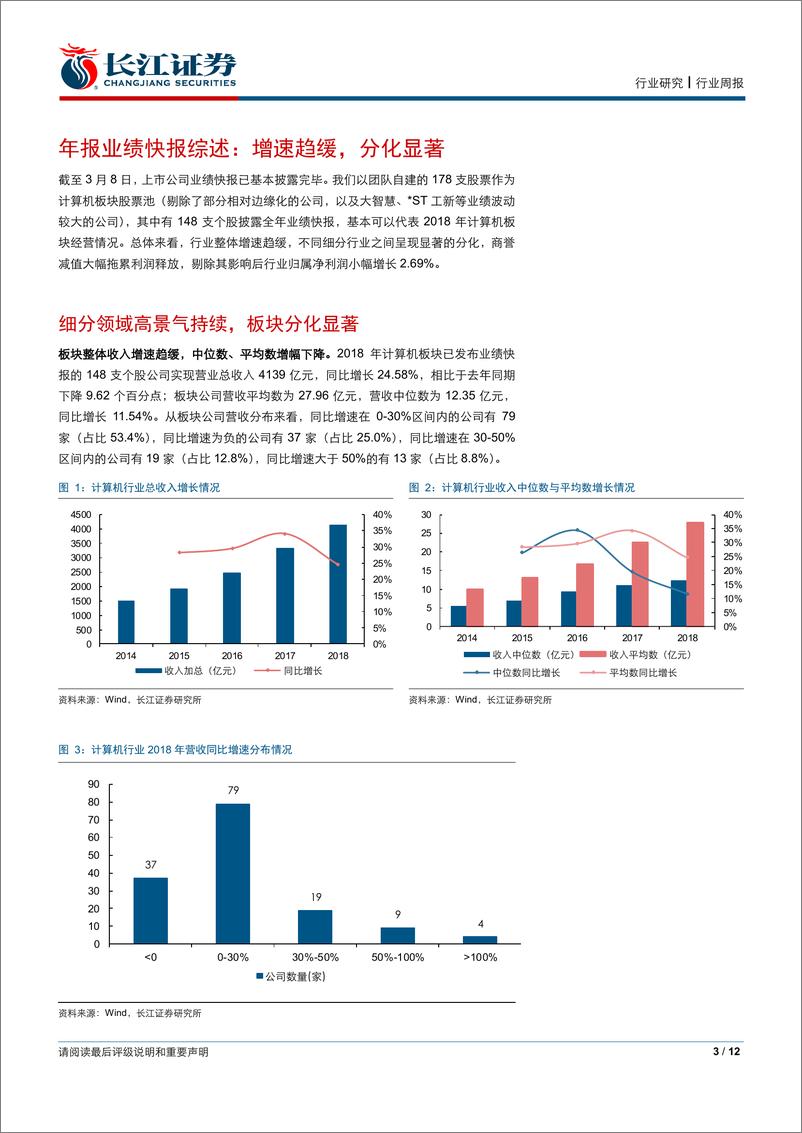 《信息技术行业长江计算机年度业绩快报综述：增速趋缓，分化显著-20190310-长江证券-12页》 - 第4页预览图