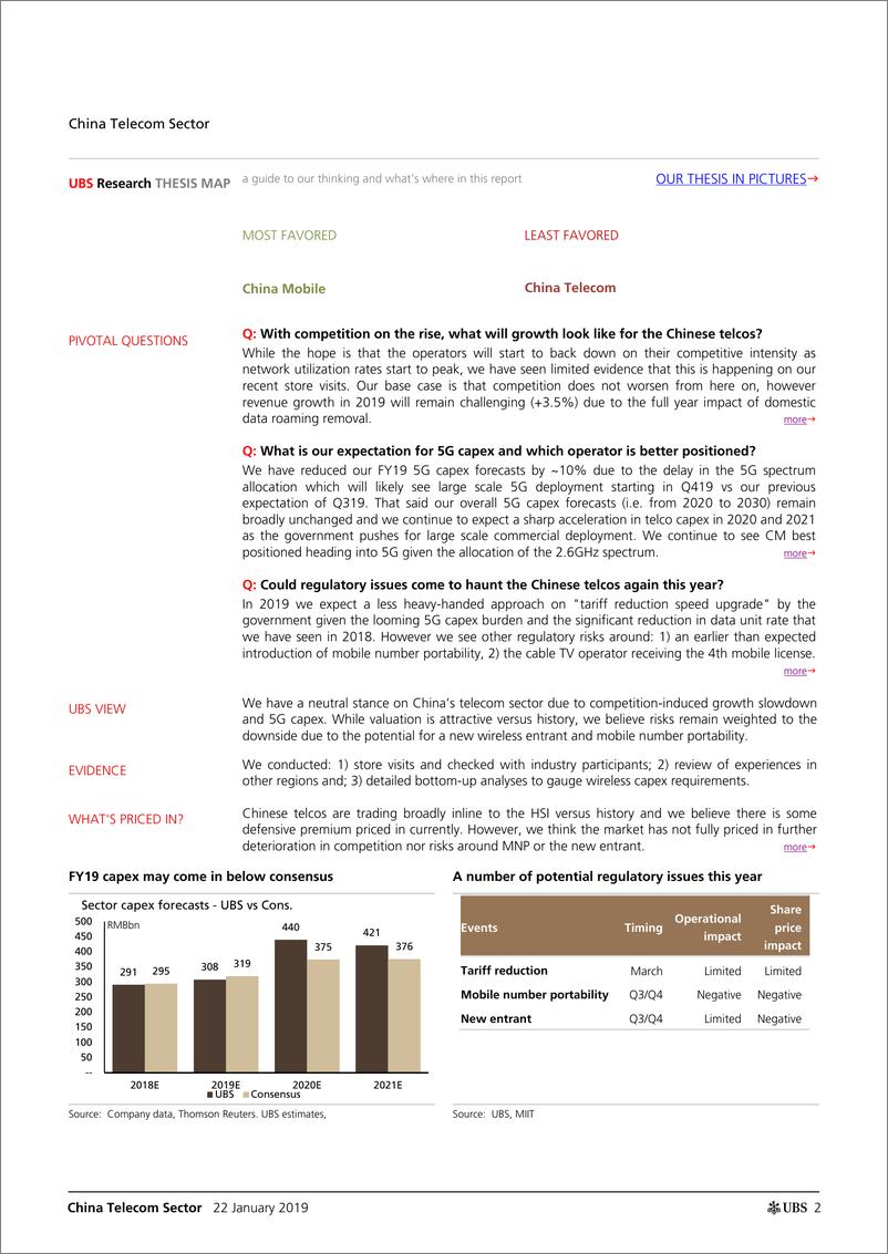 《瑞银-中国-电信通讯行业-中国电信行业2019财年展望-2019.1.22-35页》 - 第3页预览图