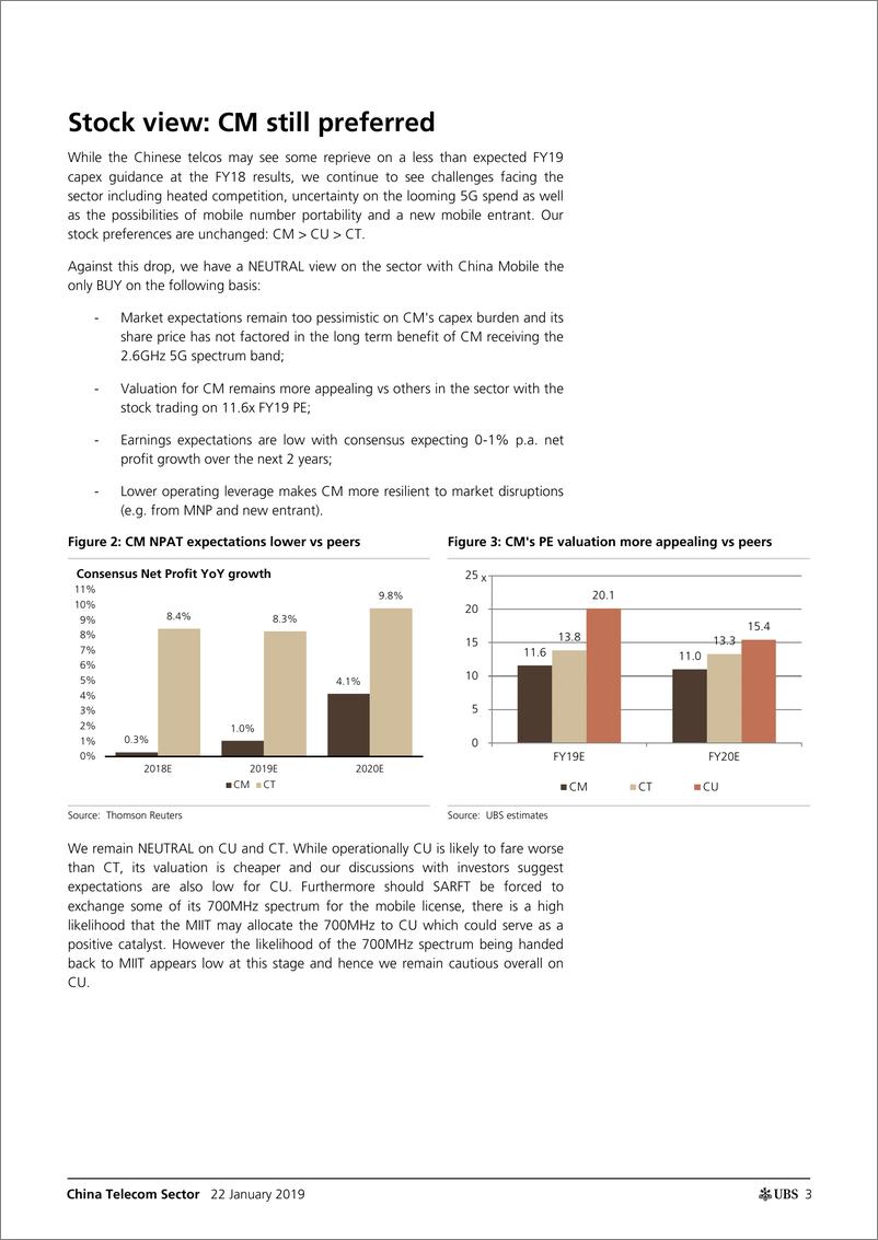 《瑞银-中国-电信通讯行业-中国电信行业2019财年展望-2019.1.22-35页》 - 第4页预览图