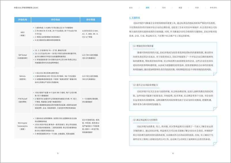 《中国ESG评级观察报告（2024）-19页》 - 第5页预览图