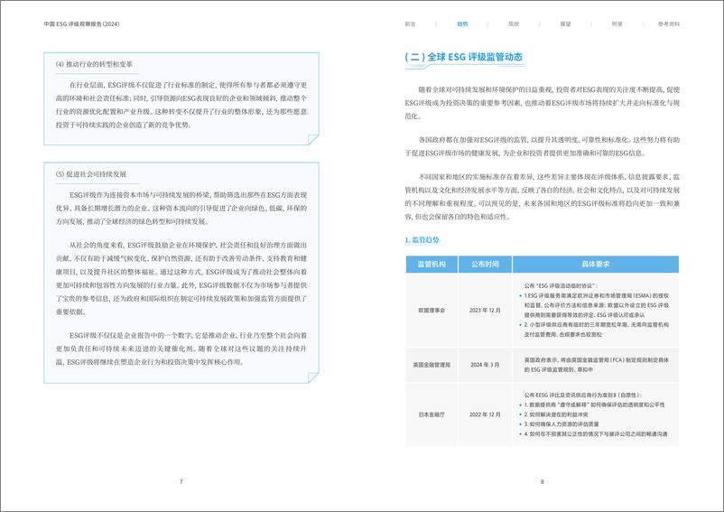 《中国ESG评级观察报告（2024）-19页》 - 第6页预览图