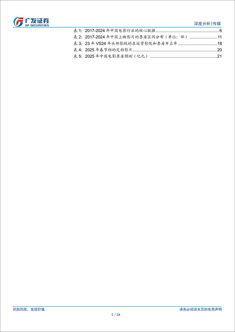 《24年电影行业总结和25年前瞻：总体承压，期待内容供给拐点-250112-广发证券-24页》 - 第5页预览图