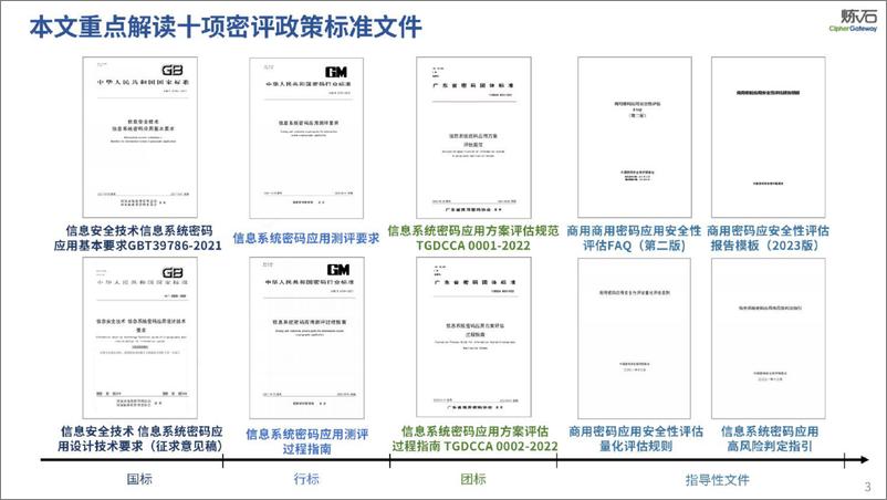 《炼石-300页幻灯片图解密评V2.0（最新）》 - 第4页预览图