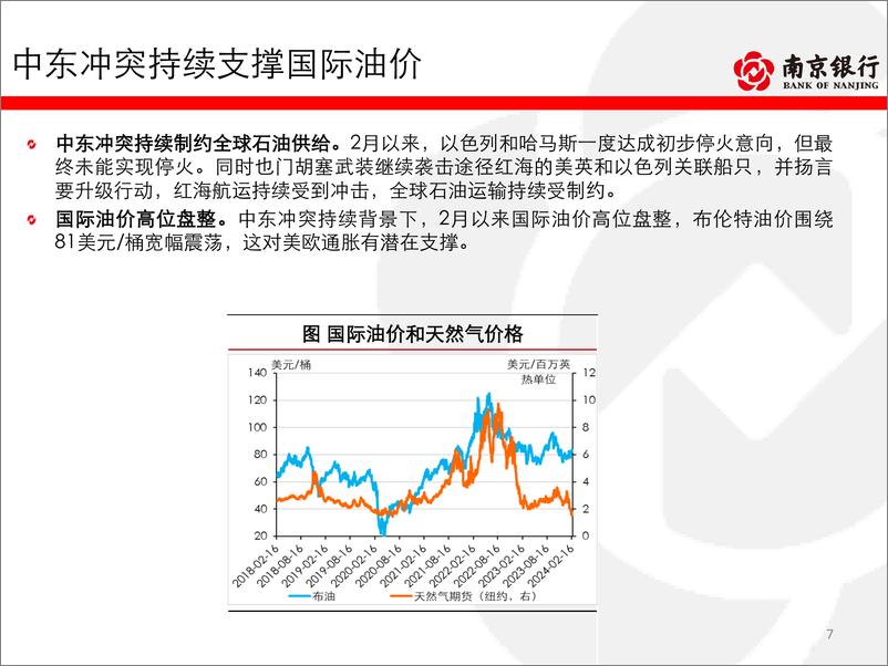 《经济延续弱势复苏，交易关注止盈配置逢高介入——南京银行债券市场2024年2月月报-76页》 - 第7页预览图