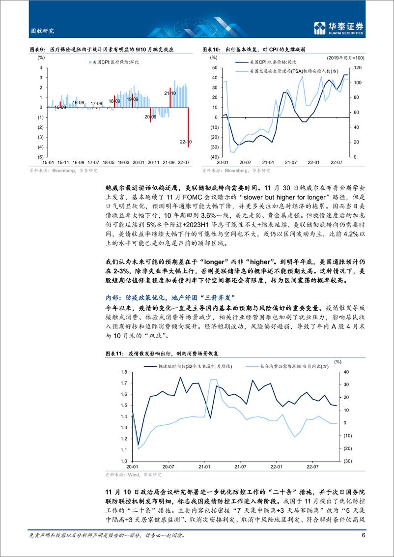 《固定收益月报：核心矛盾缓和，市场特征在变-20221204-华泰证券-27页》 - 第7页预览图