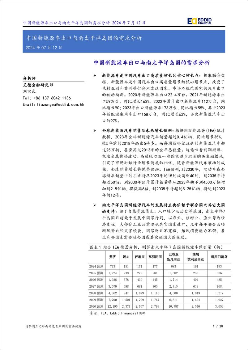 《中国新能源车出口与南太平洋岛国的需求分析报告》 - 第1页预览图