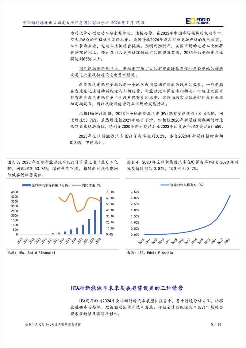 《中国新能源车出口与南太平洋岛国的需求分析报告》 - 第5页预览图