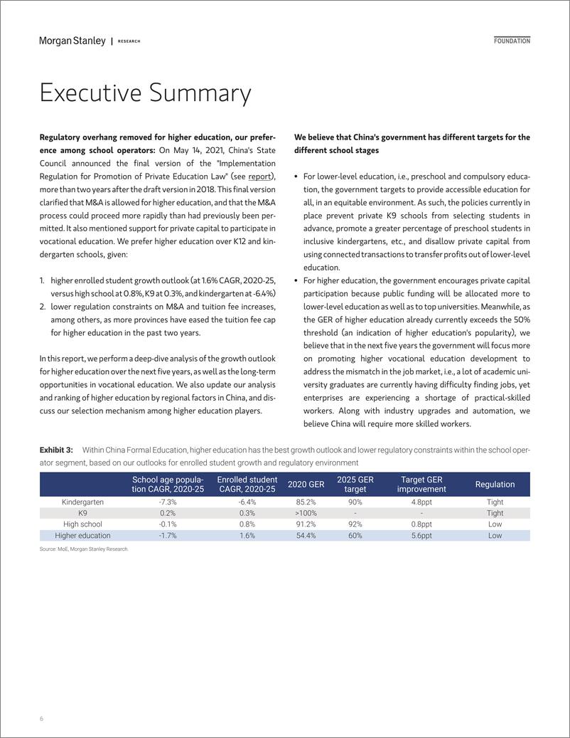 《摩根士丹利-中国教育行业：我们看好本科学历和高质量的高职院校-2021.6.16-68页》 - 第7页预览图
