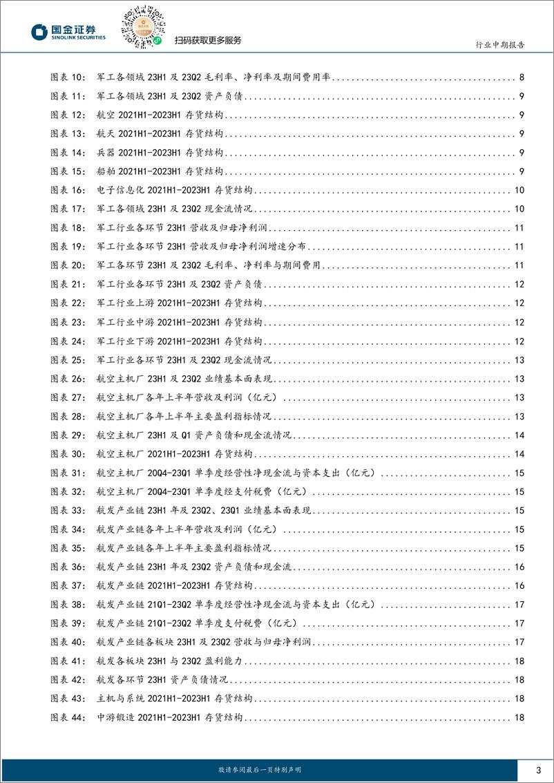 《军工行业23H1业绩综述：增速放缓内部分化，静候新订单落地-20230903-国金证券-29页》 - 第4页预览图