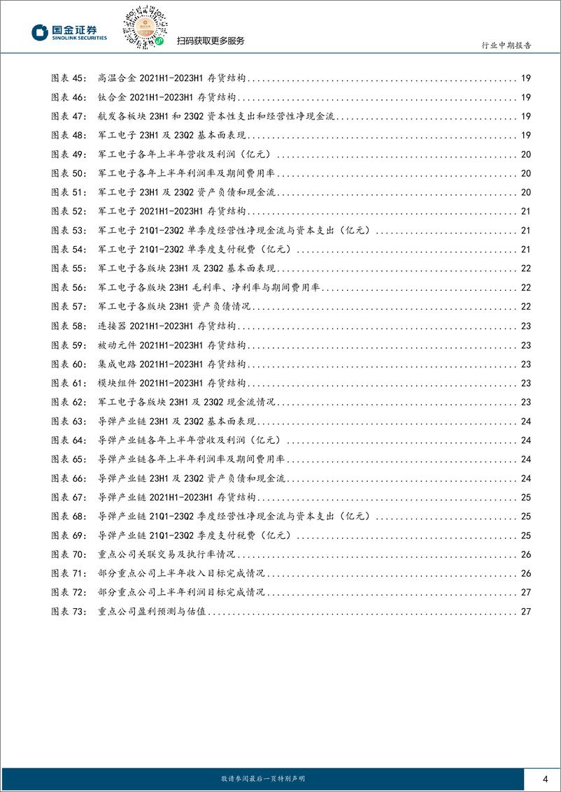 《军工行业23H1业绩综述：增速放缓内部分化，静候新订单落地-20230903-国金证券-29页》 - 第5页预览图