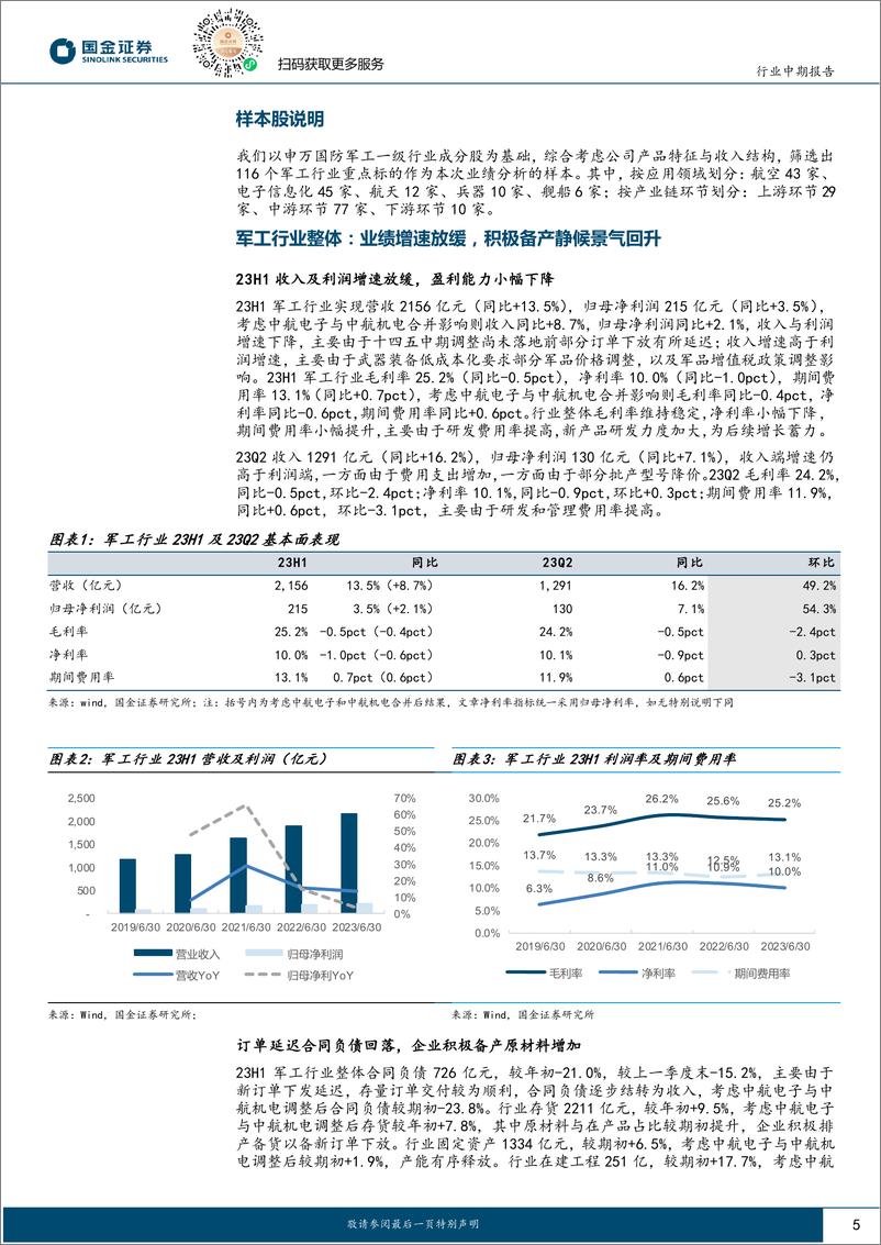 《军工行业23H1业绩综述：增速放缓内部分化，静候新订单落地-20230903-国金证券-29页》 - 第6页预览图