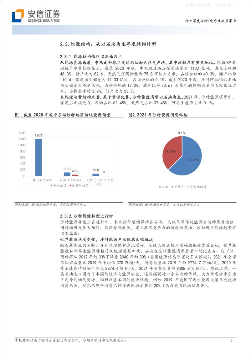 《安信证券-电力及公用事业行业深度分析：“2030”愿景下，关注沙特地区的能源产业链机会-230624》 - 第6页预览图