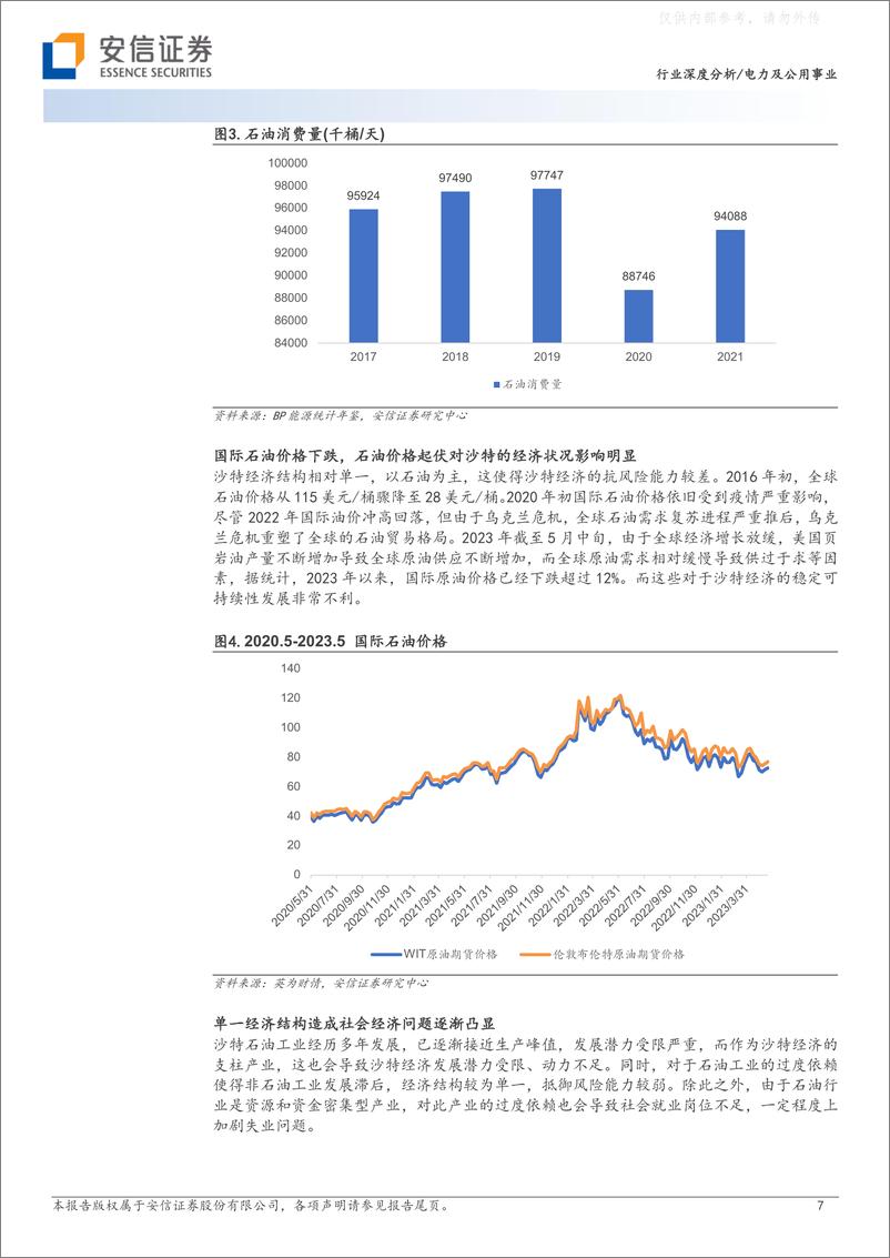 《安信证券-电力及公用事业行业深度分析：“2030”愿景下，关注沙特地区的能源产业链机会-230624》 - 第7页预览图