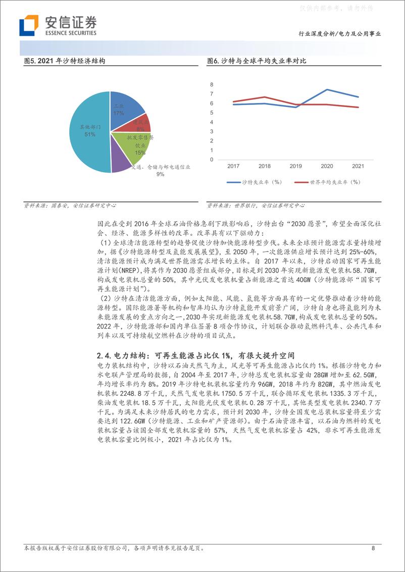 《安信证券-电力及公用事业行业深度分析：“2030”愿景下，关注沙特地区的能源产业链机会-230624》 - 第8页预览图