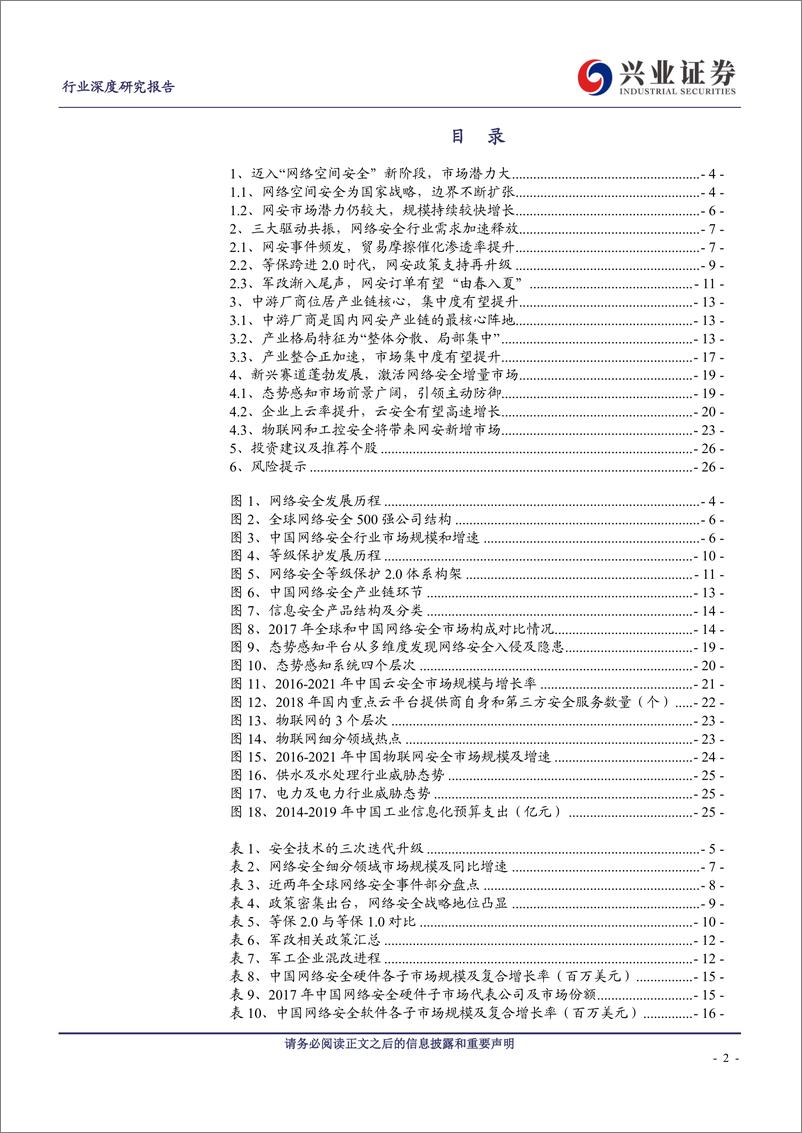 《计算机行业网络安全深度：市场更大，景气更高-20190929-兴业证券-27页》 - 第3页预览图