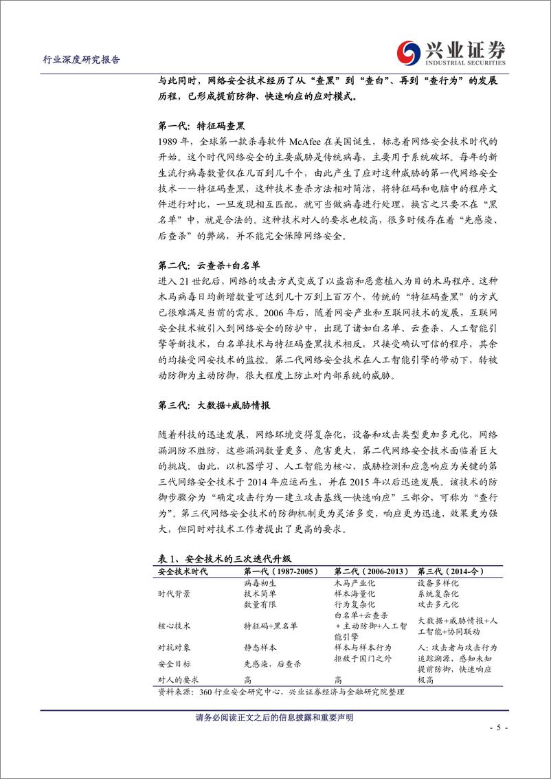 《计算机行业网络安全深度：市场更大，景气更高-20190929-兴业证券-27页》 - 第6页预览图