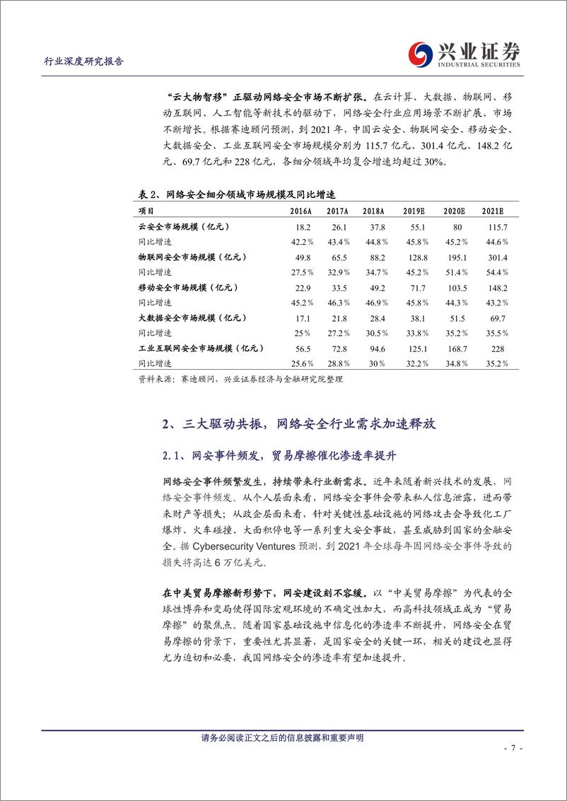 《计算机行业网络安全深度：市场更大，景气更高-20190929-兴业证券-27页》 - 第8页预览图