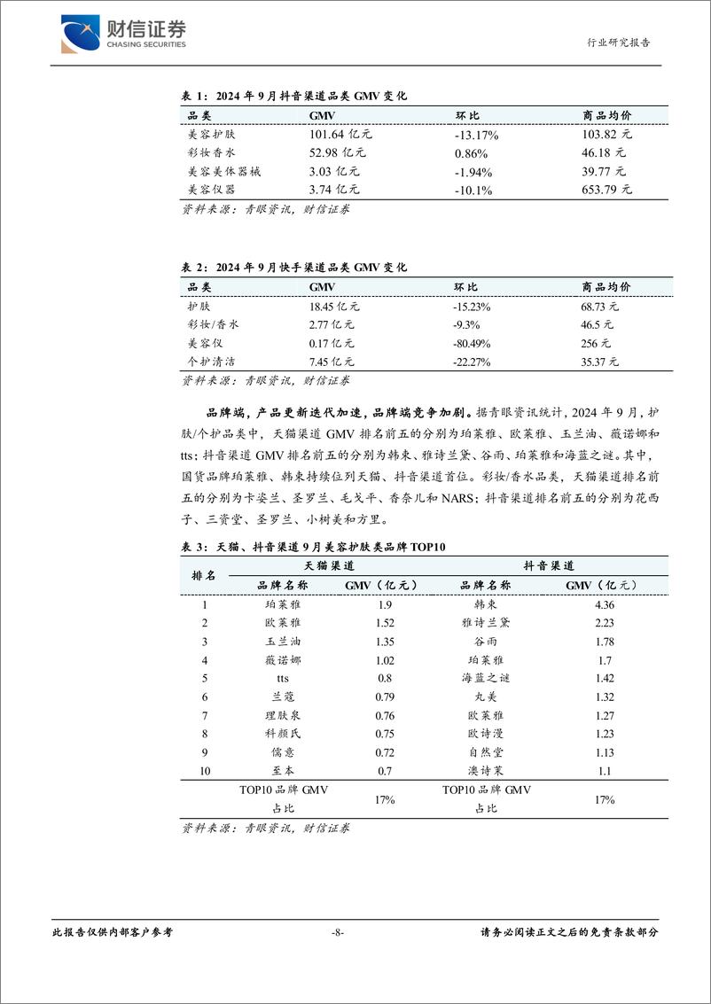 《美容护理行业月度点评：大促提前开启，期待国货龙头“双十一”表现-241016-财信证券-12页》 - 第8页预览图