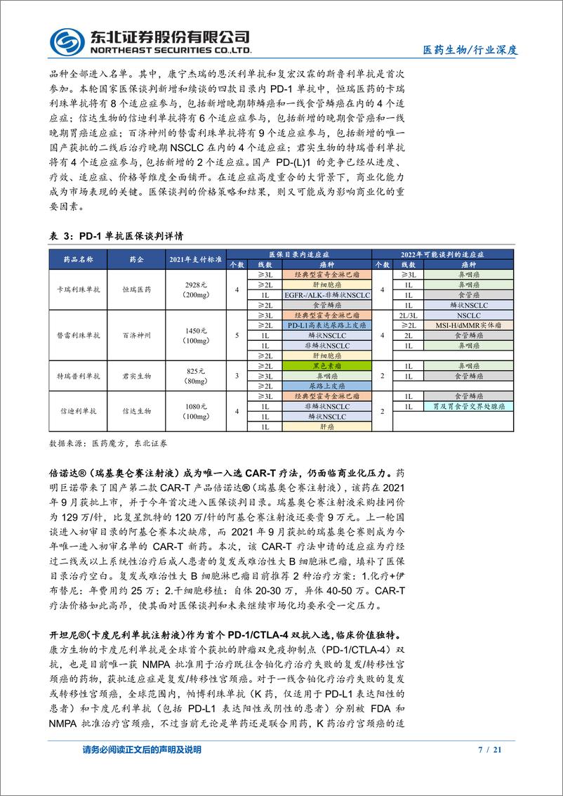 《医药生物行业：医保初审通过名单出炉，本土新药值得关注-20220923-东北证券-21页》 - 第8页预览图