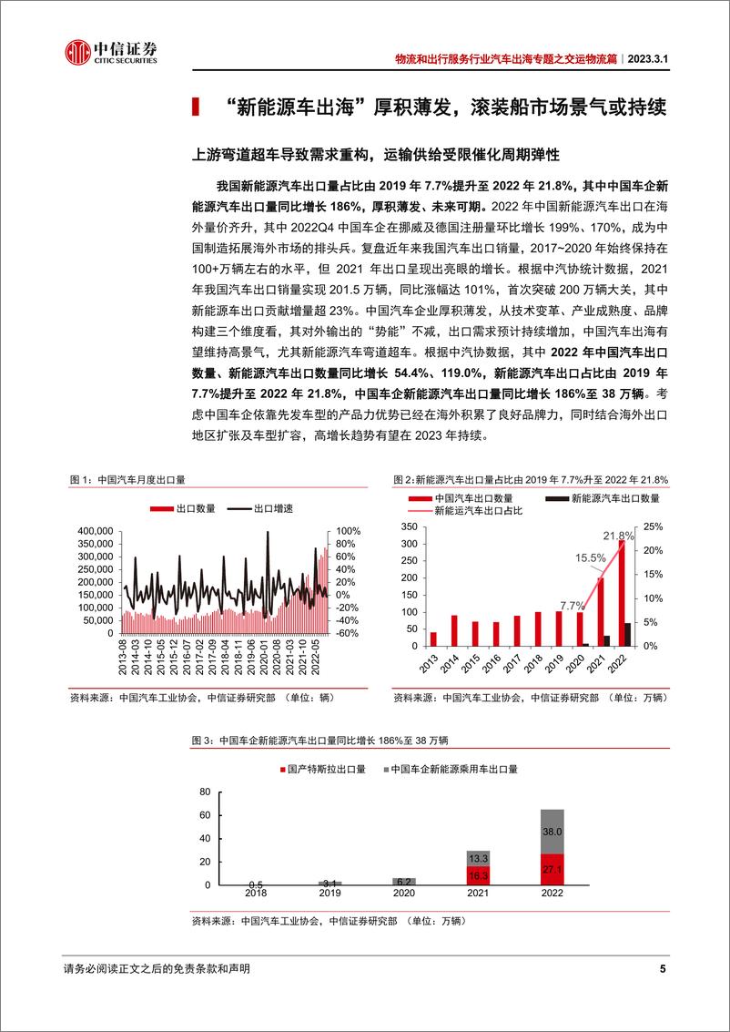 《物流和出行服务行业汽车出海专题之交运物流篇：乘势出海，韧性延续-20230301-中信证券-20页》 - 第6页预览图