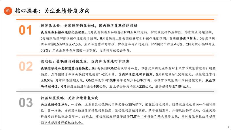 《2023年7月权益市场展望：关注业绩修复方向-20230625-平安证券-21页》 - 第3页预览图