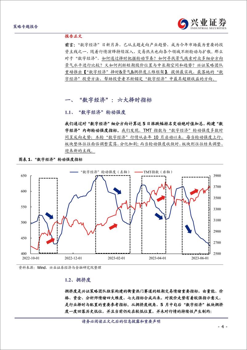 《“数字经济”择时&景气&拥挤度三维框架-20230616-兴业证券-30页》 - 第5页预览图