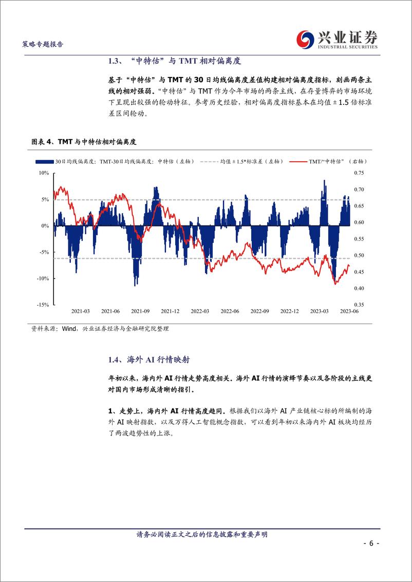 《“数字经济”择时&景气&拥挤度三维框架-20230616-兴业证券-30页》 - 第7页预览图