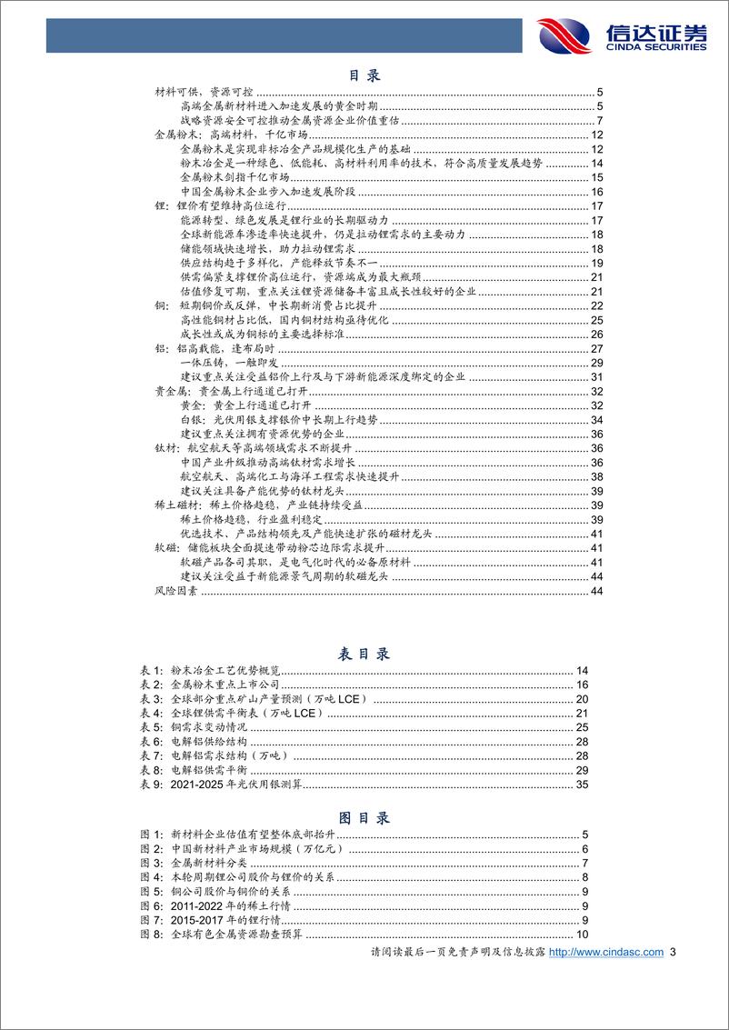 《金属&新材料行业2023年度投资策略：材料可供，资源可控-20221217-信达证券-46页》 - 第4页预览图