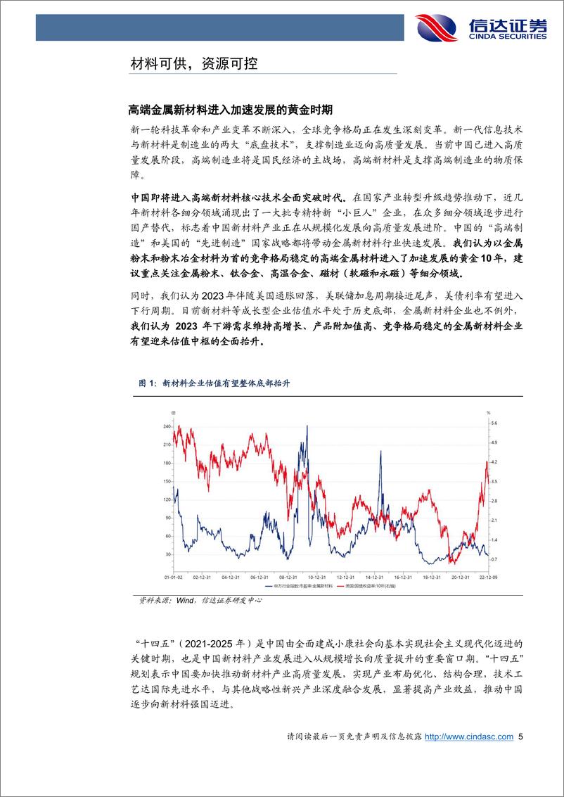 《金属&新材料行业2023年度投资策略：材料可供，资源可控-20221217-信达证券-46页》 - 第6页预览图