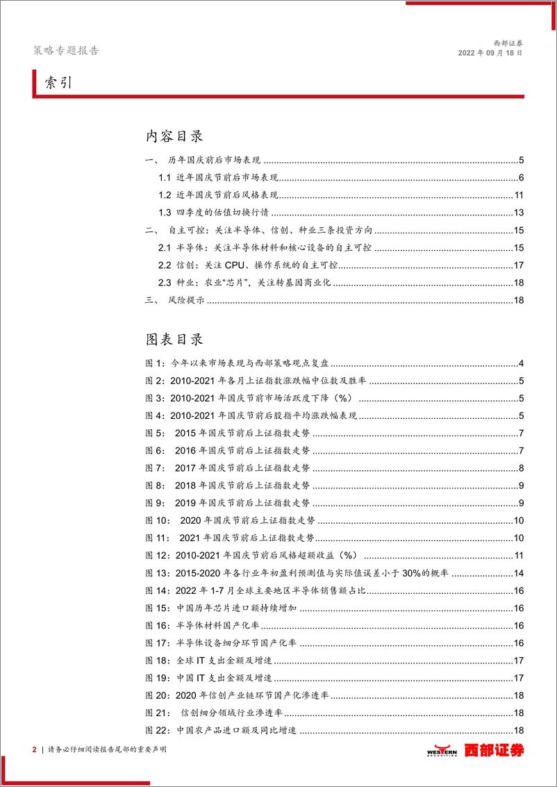 《策略专题报告：国庆节前保持谨慎，关注自主可控方向-20220918-西部证券-19页》 - 第3页预览图