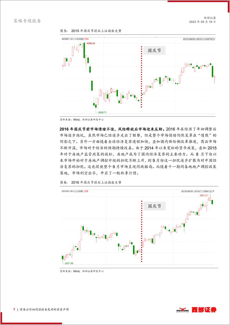 《策略专题报告：国庆节前保持谨慎，关注自主可控方向-20220918-西部证券-19页》 - 第8页预览图