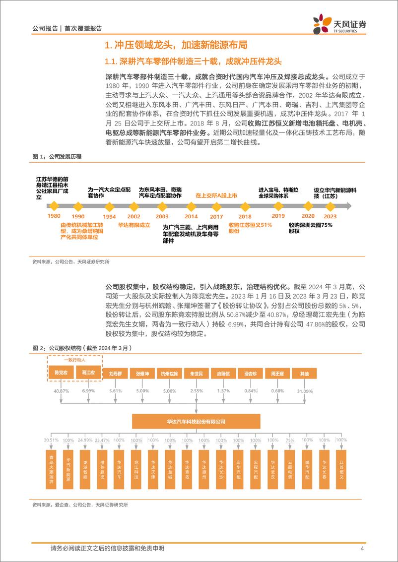 《天风证券-华达科技-603358-战略投资奇瑞，积极布局低空，汽车轻量化龙头王者归来》 - 第4页预览图