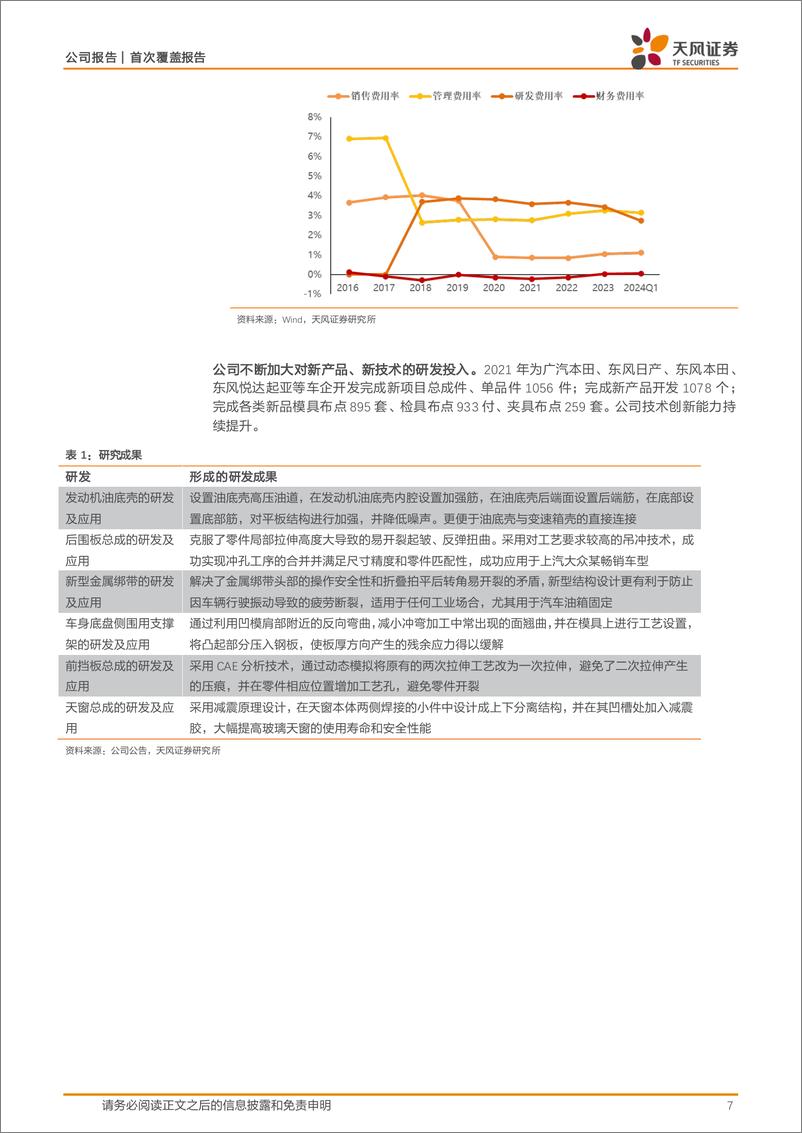 《天风证券-华达科技-603358-战略投资奇瑞，积极布局低空，汽车轻量化龙头王者归来》 - 第7页预览图