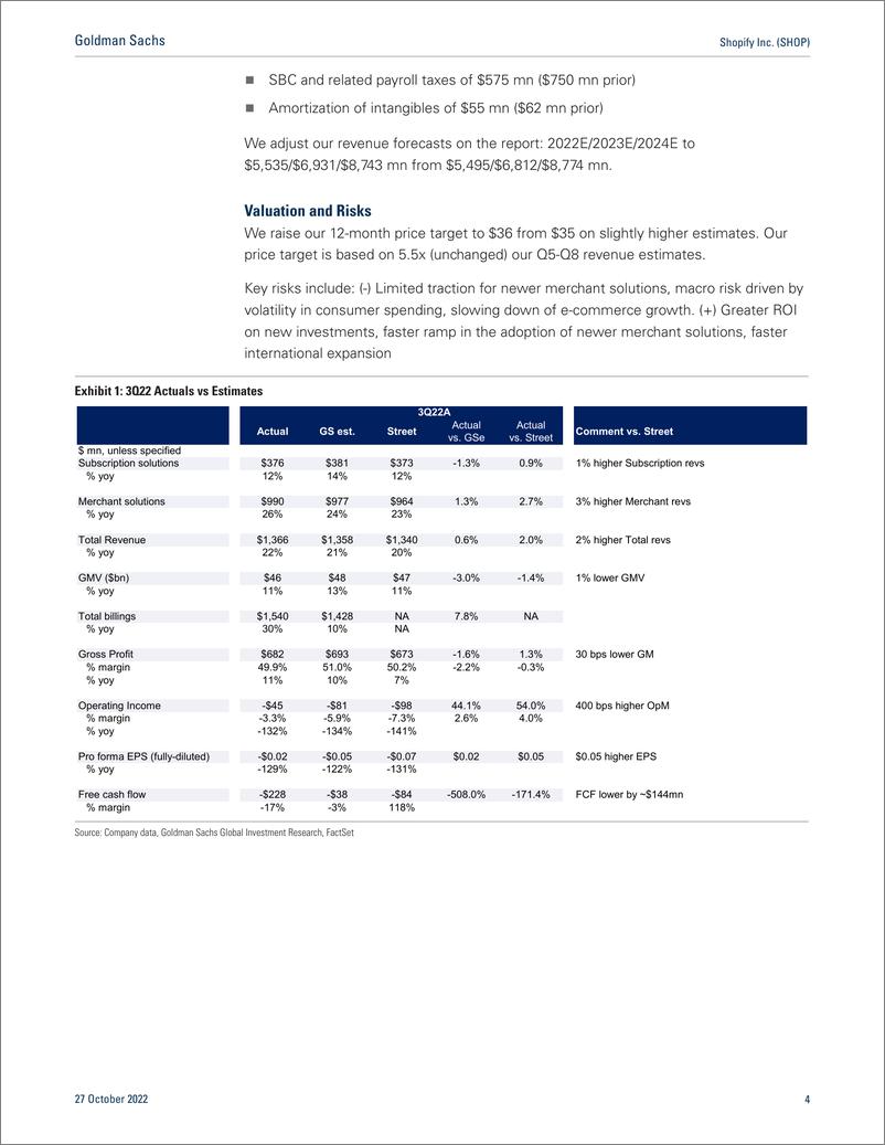 《Shopify Inc. (SHOP Business shows stability with emphasis on company-specific drivers 》 - 第5页预览图