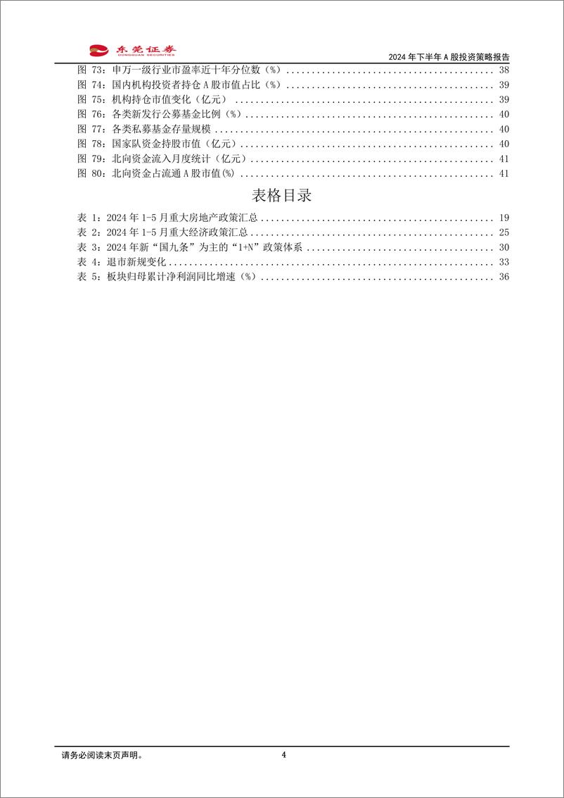 《2024年下半年A股投资策略报告：追光而遇，沐光而行-240613-东莞证券-48页》 - 第4页预览图