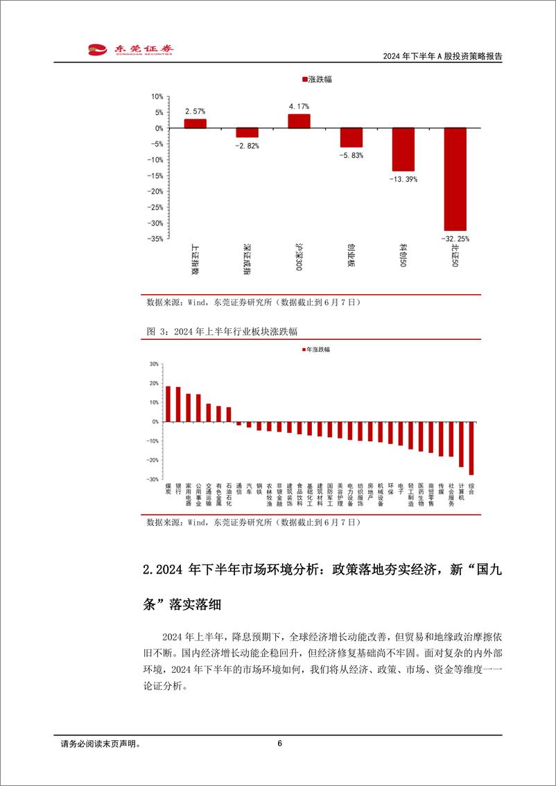 《2024年下半年A股投资策略报告：追光而遇，沐光而行-240613-东莞证券-48页》 - 第6页预览图