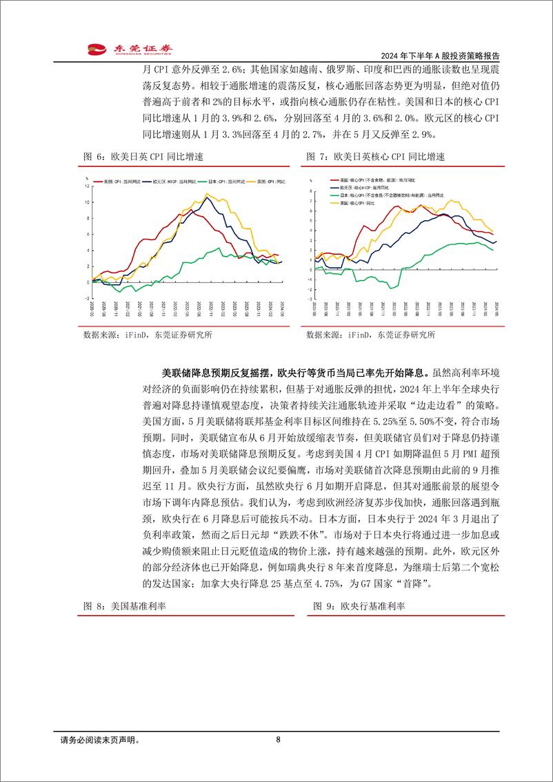 《2024年下半年A股投资策略报告：追光而遇，沐光而行-240613-东莞证券-48页》 - 第8页预览图