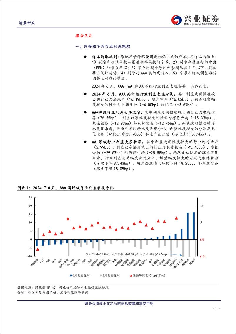 《2024年6月兴证固收行业利差跟踪：行情延续中的利差压缩-240711-兴业证券-12页》 - 第2页预览图