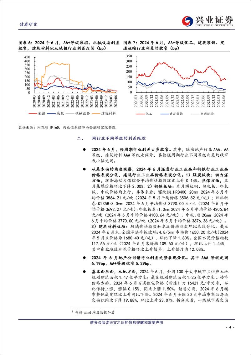 《2024年6月兴证固收行业利差跟踪：行情延续中的利差压缩-240711-兴业证券-12页》 - 第4页预览图