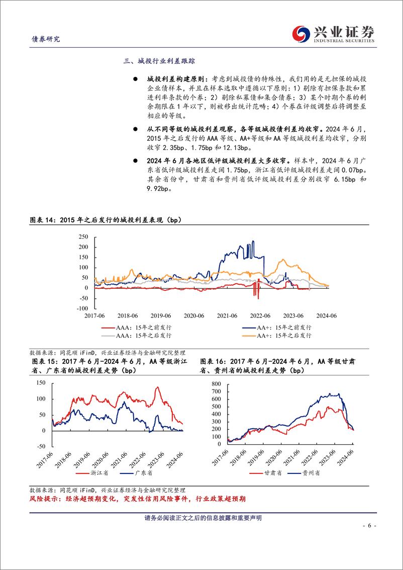 《2024年6月兴证固收行业利差跟踪：行情延续中的利差压缩-240711-兴业证券-12页》 - 第6页预览图