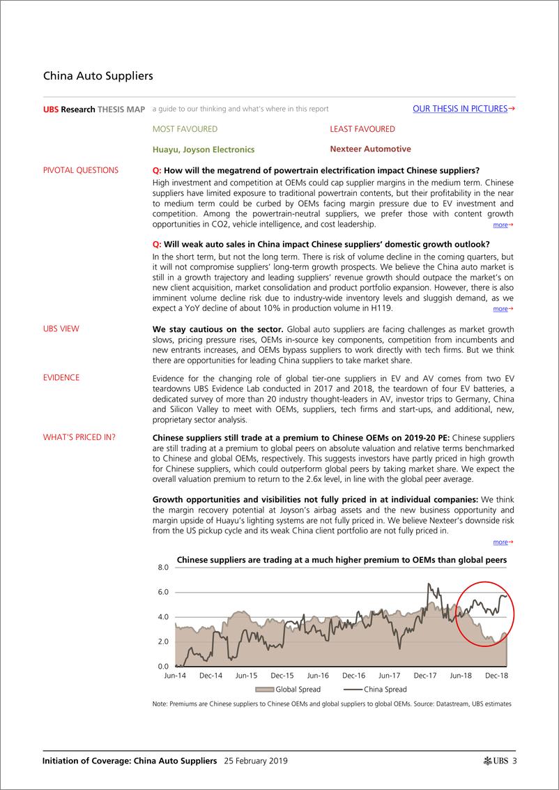 《瑞银-中国-汽车零部件行业-中国汽车供应商：谨慎——技术中断和需求放缓-2019.2.25-76页》 - 第4页预览图