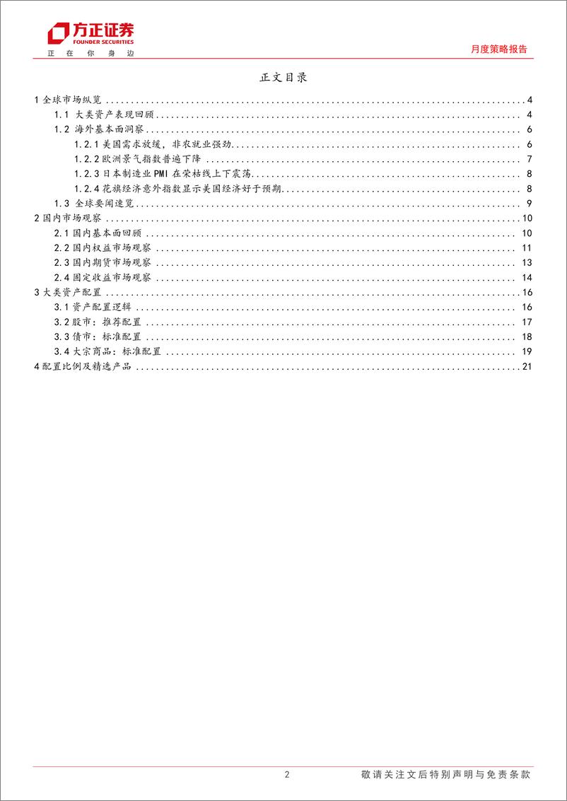 《月度策略报告：2023年7月大类资产配置报告-20230707-方正证券-23页》 - 第3页预览图