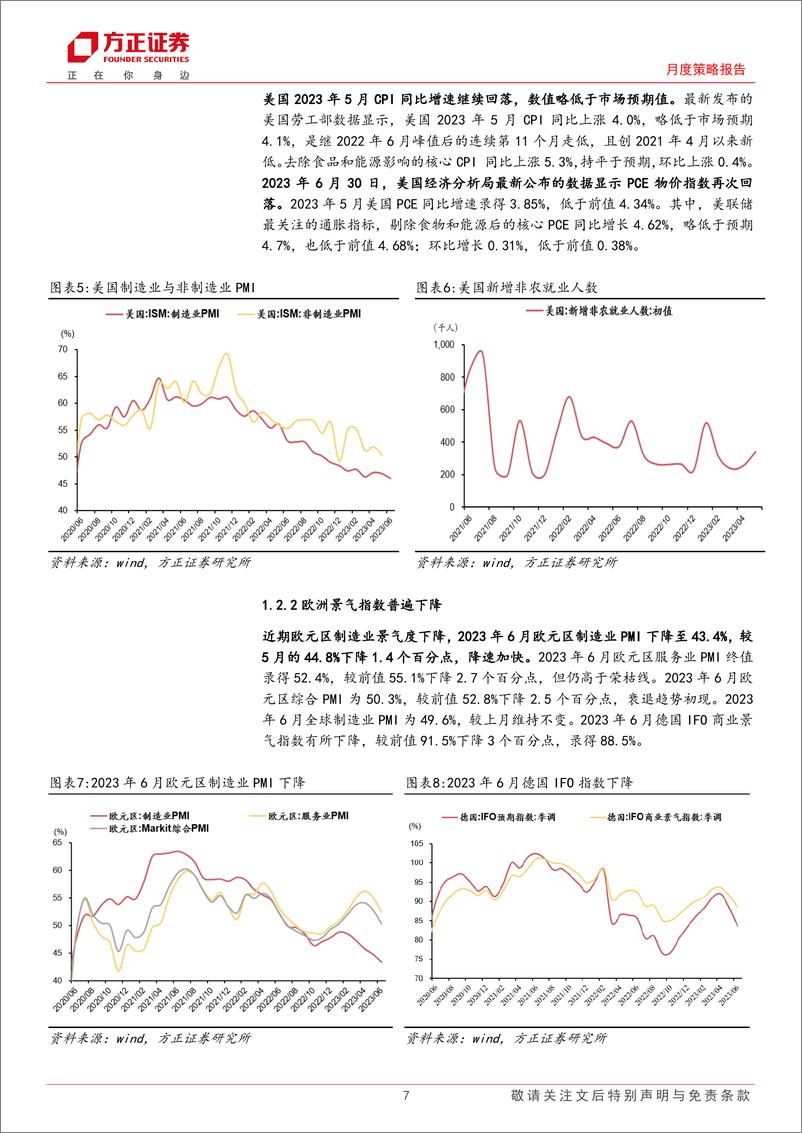 《月度策略报告：2023年7月大类资产配置报告-20230707-方正证券-23页》 - 第8页预览图