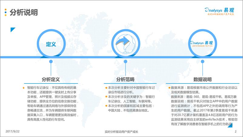 《中国智能行车记录仪产业发展分析V1》 - 第2页预览图