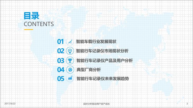 《中国智能行车记录仪产业发展分析V1》 - 第3页预览图