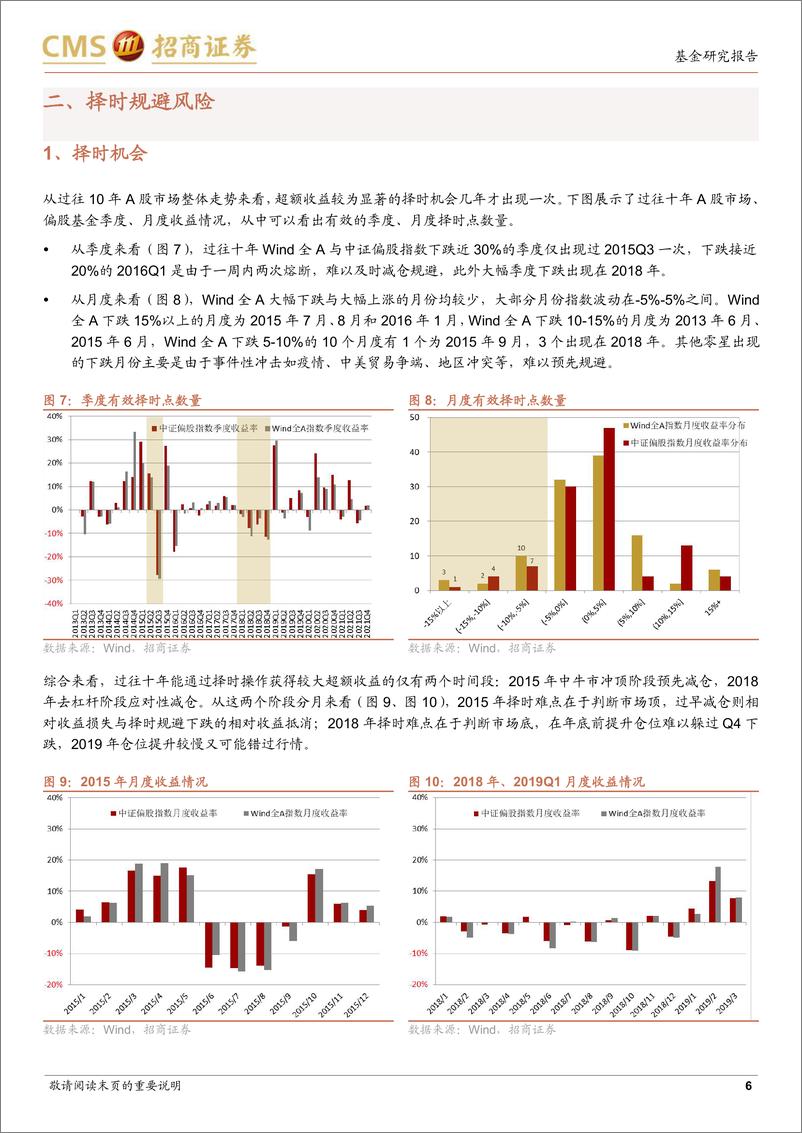 《基金经理投资风格解析系列之一：择时、行业比较与行业轮动-20220413-招商证券-35页》 - 第7页预览图