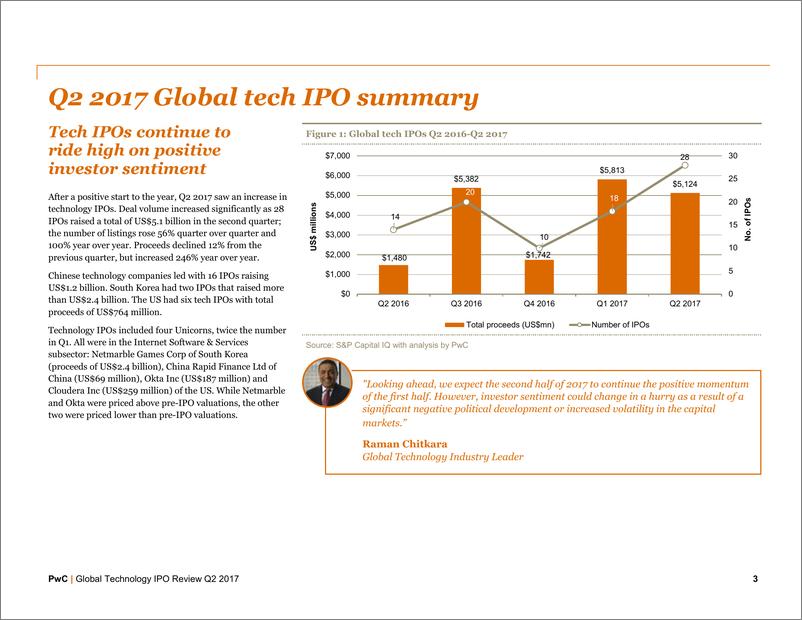《全球科技行业IPO回顾：2017年第二季度》 - 第4页预览图
